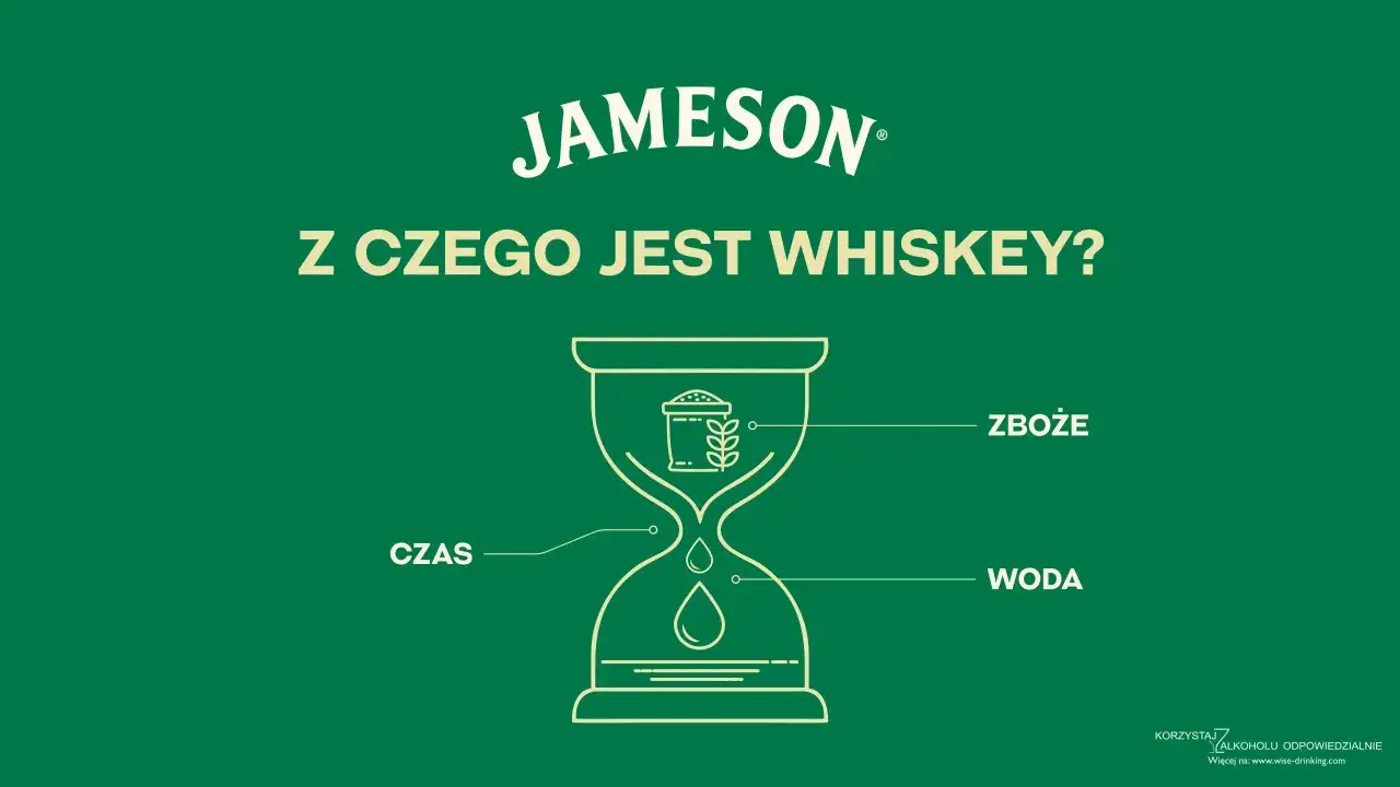 Z czego jest whiskey? Zboże, woda i czas – kluczowe składniki tej szlachetnej whisky.