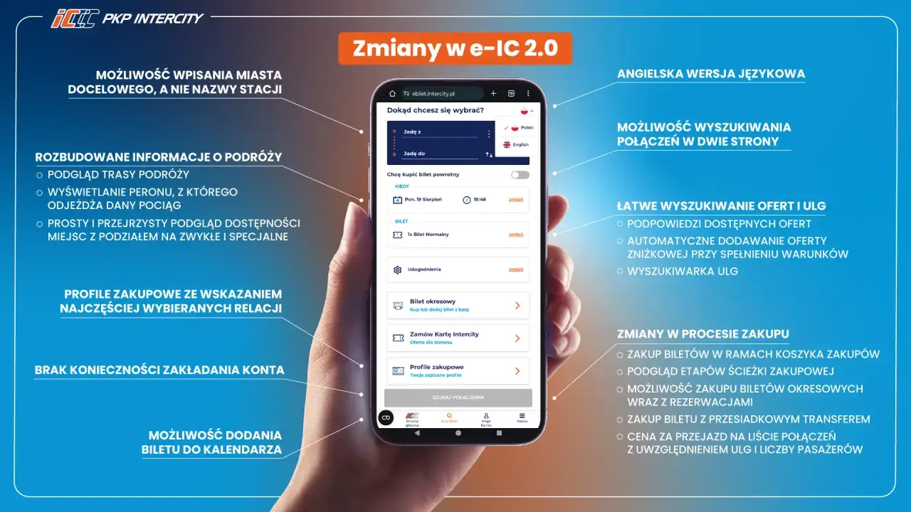 Jak kupić bilet na PKP? Pełny poradnik online, w aplikacji i na dworcu