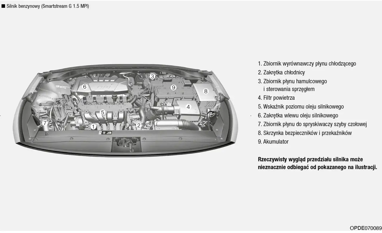Samodzielna wymiana skraplacza w Hyundai i30? Sprawdź, jak to zrobić!