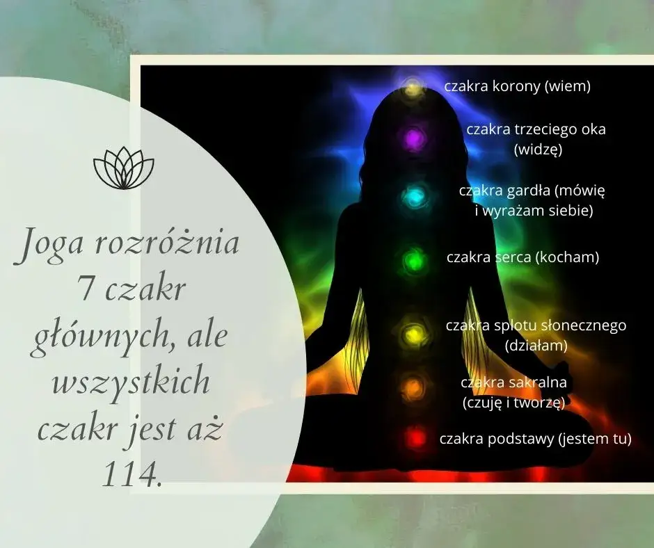 Czakra podstawy symbol: odkryj znaczenie i sposób harmonizacji