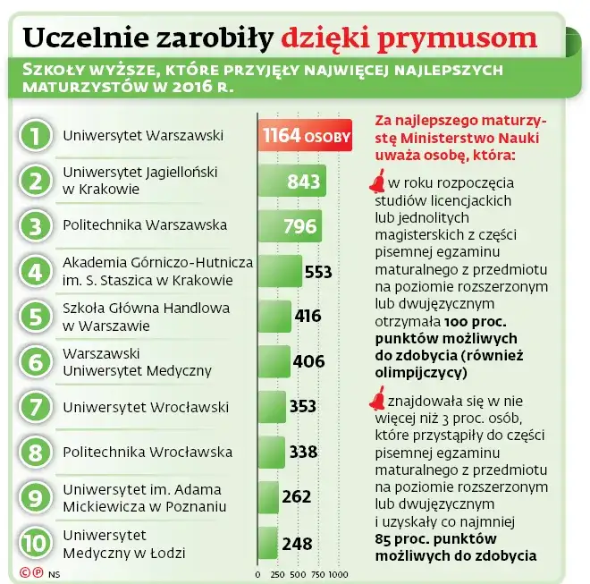 Singapur: Położenie, klimat i dlaczego to "Azja dla początkujących".