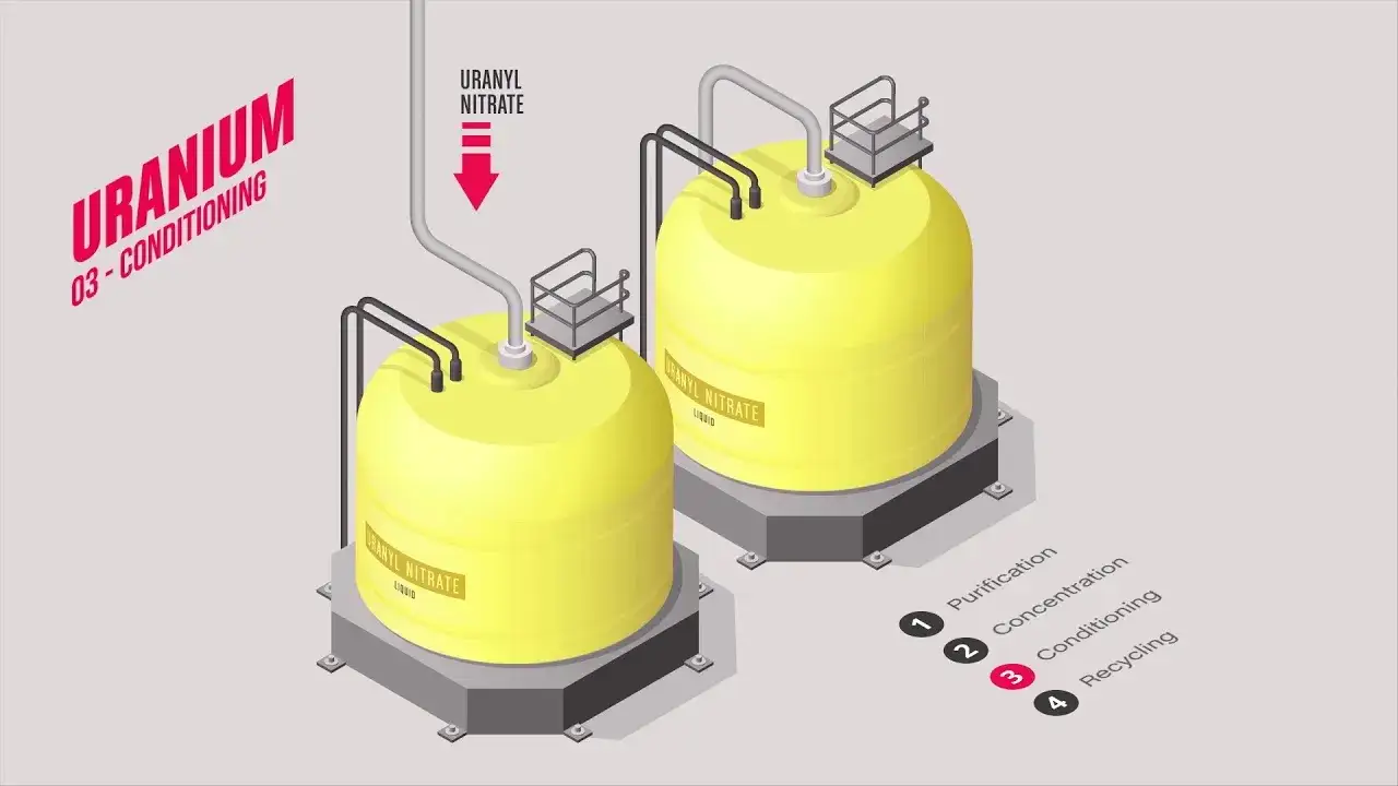 Ile kcal ma uran? Niezwykła wartość energetyczna paliwa jądrowego
