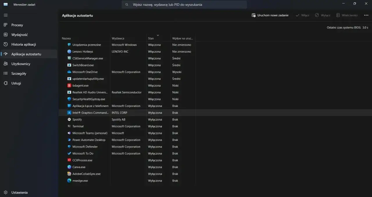Menedżer zadań Windows 10, zakładka "Aplikacje autostartu" pokazuje programy uruchamiane z systemem.