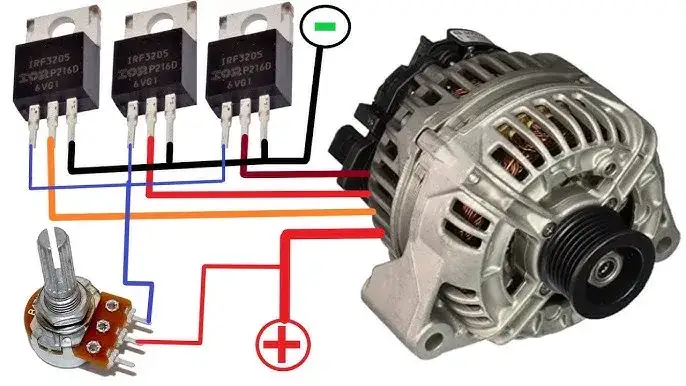 Zmień alternator w silnik BLDC! Wydajny napęd DIY krok po kroku