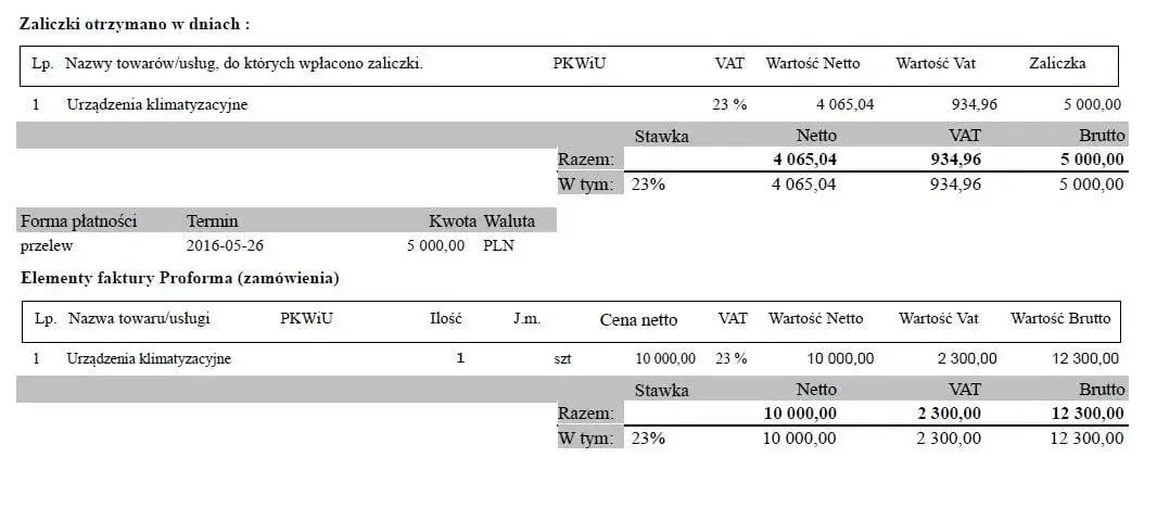 Faktura proforma: Co to jest i kiedy ją wystawić? Kluczowe info