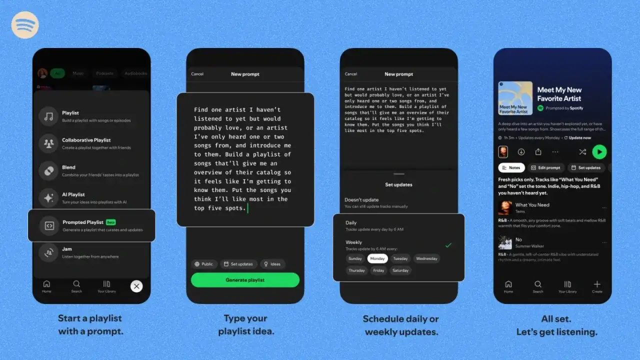 Cztery ekrany aplikacji Spotify pokazujące tworzenie playlisty z tekstem i opcjami.