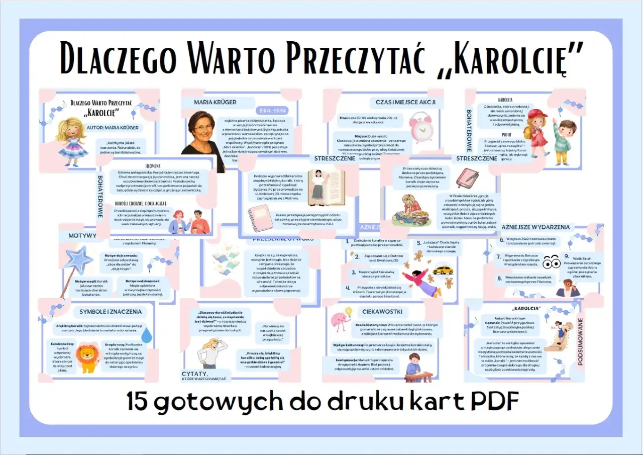 Karolcia streszczenie: Błękitny koralik spełnia życzenia, ale uczy, że dobroć i empatia są ważniejsze niż magia.