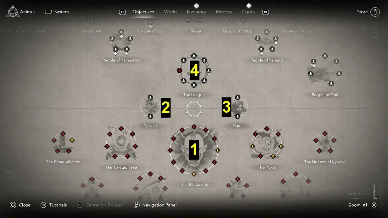 Mapa gry Assassin's Creed z zaznaczonymi misjami i postaciami. Kolejność grania sugeruje ścieżka od 1 do 4.