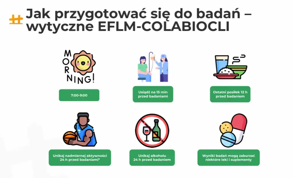 FT4 na czczo? Sprawdź, co naprawdę wpływa na wynik badania!