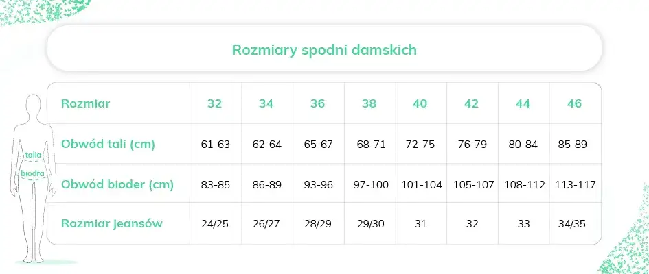28 jaki to rozmiar spodni damskich - poznaj europejskie odpowiedniki