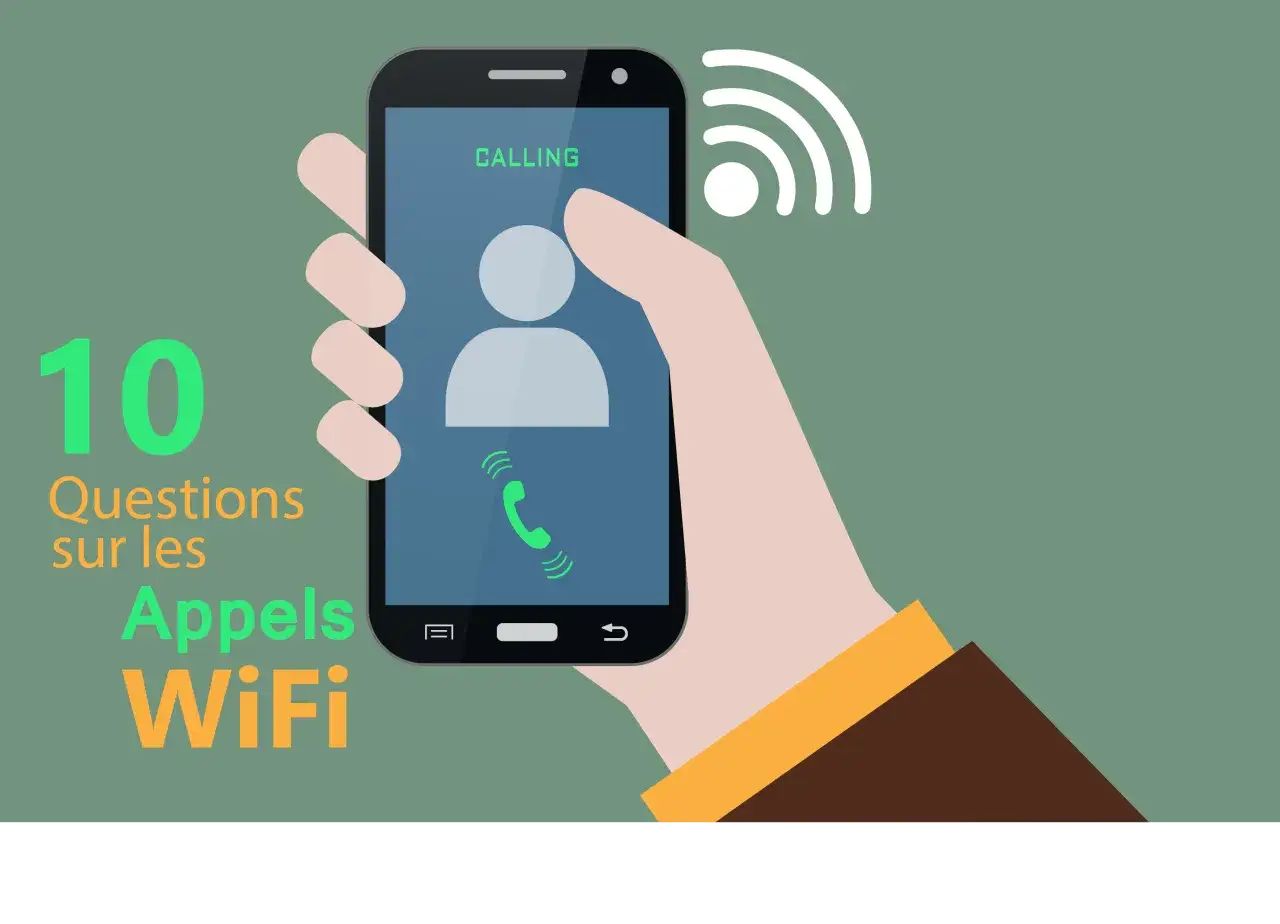 Main d'une personne tenant un téléphone portable affichant "CALLING" avec un symbole WiFi. Le texte "10 Questions sur les Appels WiFi" est visible.