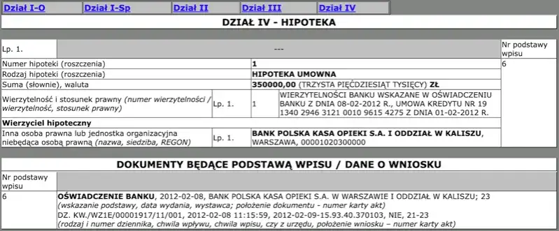 Jak skutecznie wykreślić hipotekę przymusową z księgi wieczystej