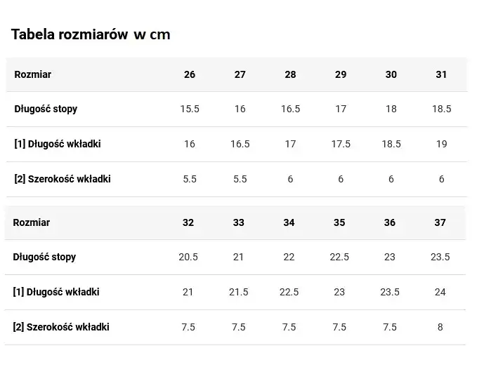 13 cm jaki rozmiar buta - idealne dopasowanie dla Twojego dziecka