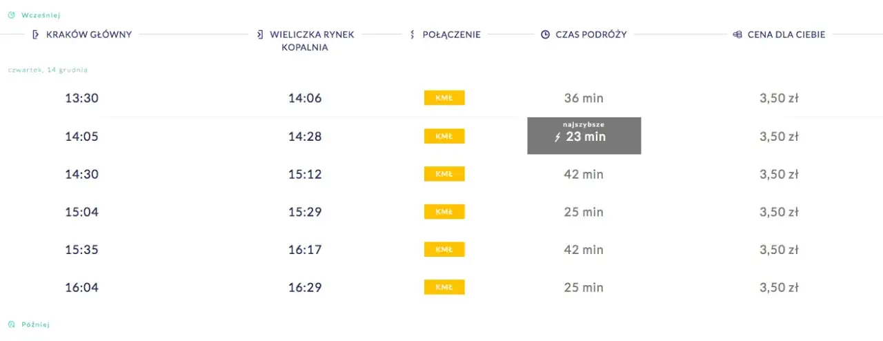 Jak sprawdzić cenę biletu PKP i uniknąć wysokich kosztów podróży