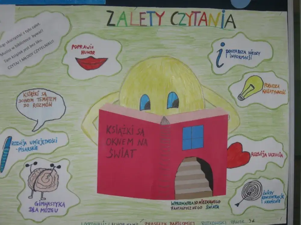 Jak zrobić plakat o książce - proste kroki i inspiracje do stworzenia