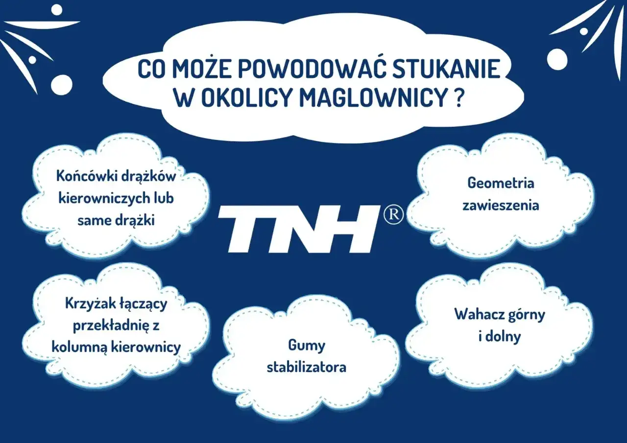 Stuki w E46? Diagnoza maglownicy bez mechanika poradnik