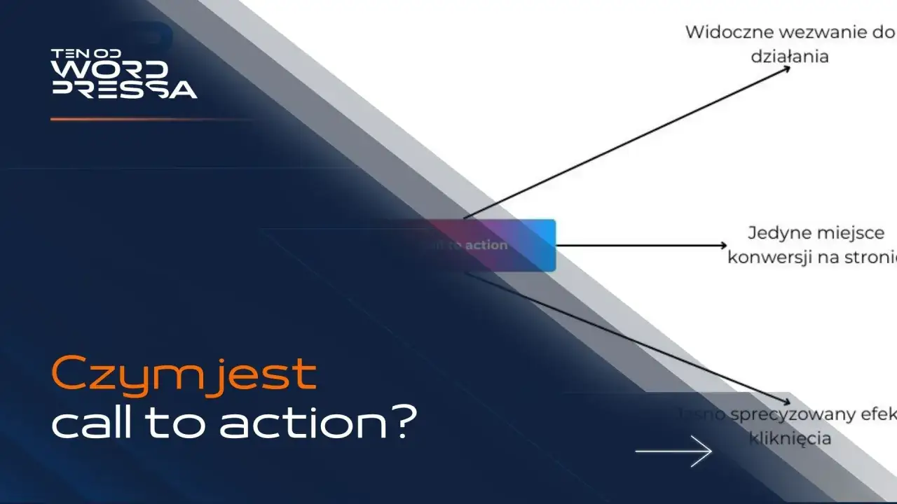 Grafika wyjaśnia, czym jest call to action. Pokazuje przycisk "Call to action" jako jedyne miejsce konwersji, które prowadzi do jasno sprecyzowanego efektu kliknięcia.
