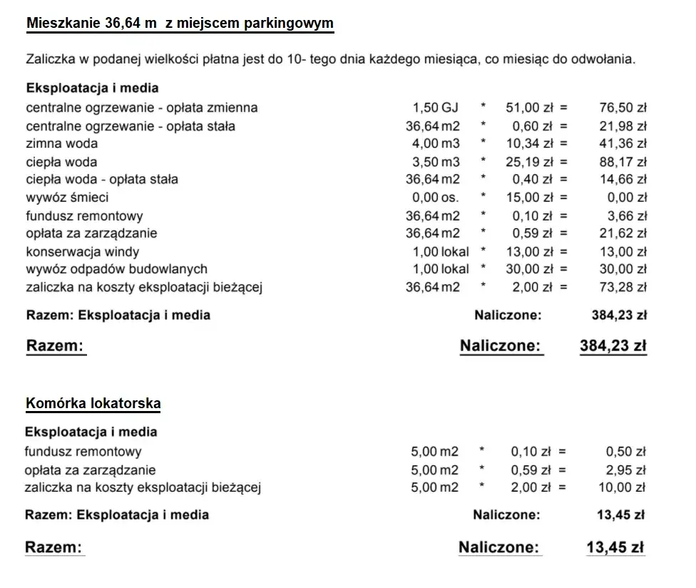 Eksploatacja w spółdzielni mieszkaniowej – co musisz wiedzieć o kosztach