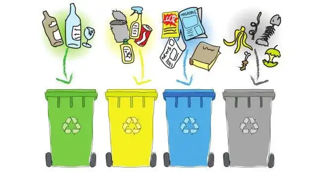 Jak narysować śmieci: proste techniki rysowania realistycznych odpadów