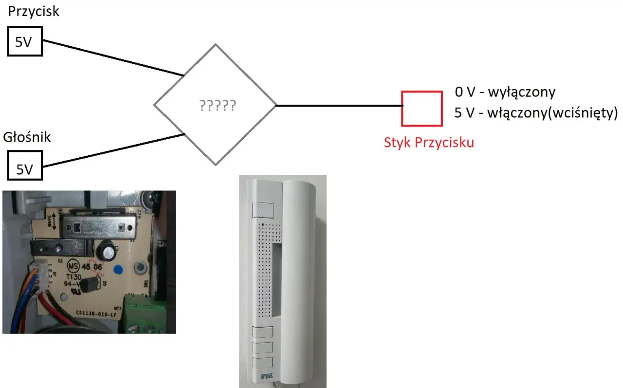 Schemat domofonu: przycisk, głośnik, styk przycisku i płytka drukowana.