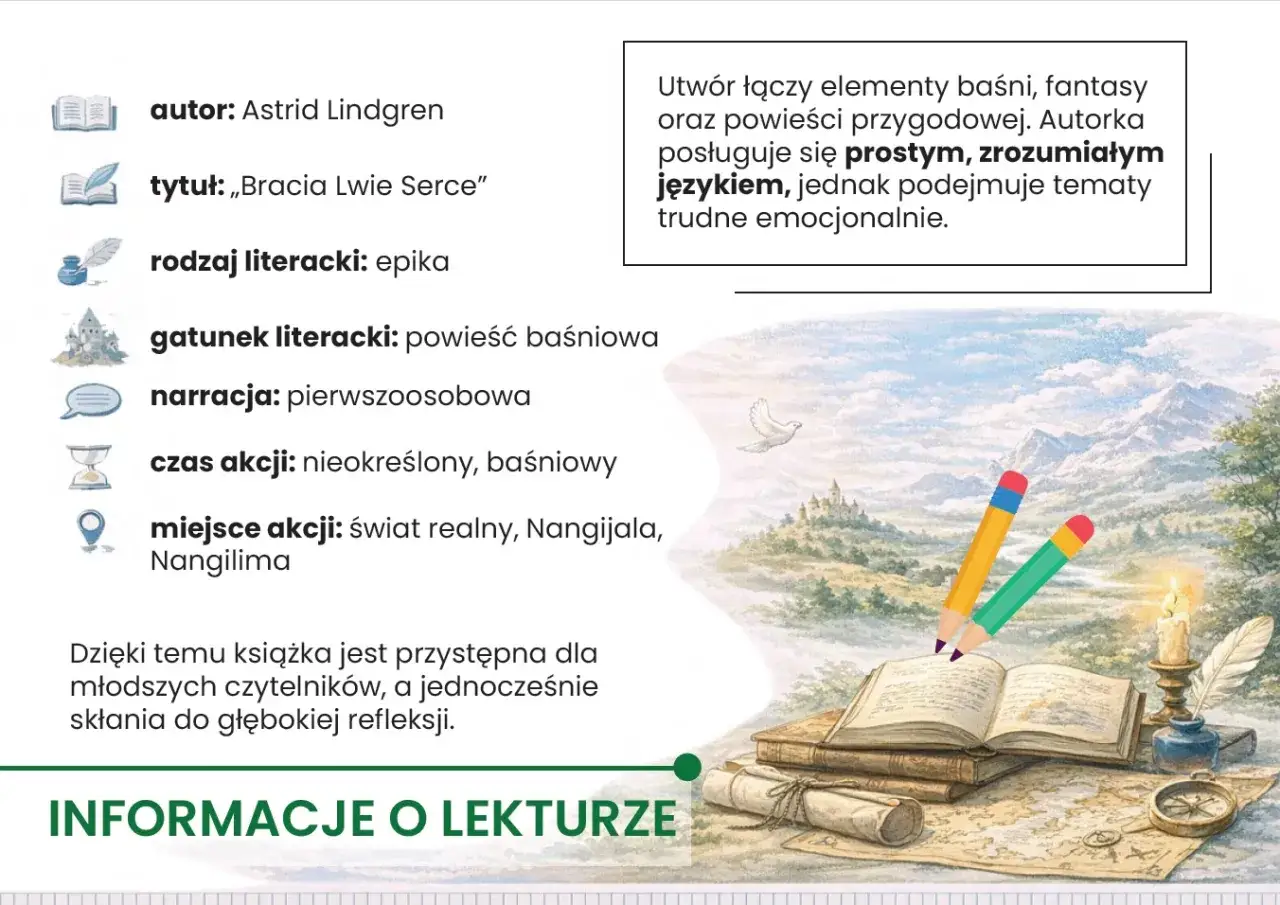 Bracia Lwie Serce" Astrid Lindgren to baśniowa epika. Opowieść o odwadze i miłości, która porusza trudne tematy.