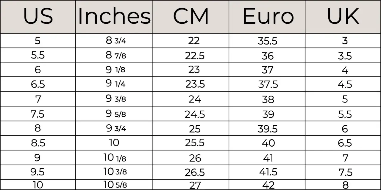 Tabela rozmiarów obuwia: US, Inches, CM, Euro, UK.