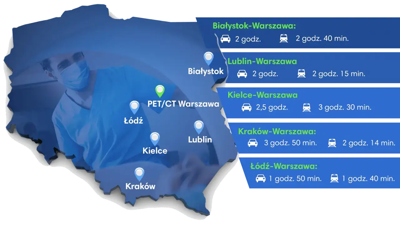 Gdzie najszybciej zrobić badanie PET NFZ? Sprawdź najlepsze miejsca
