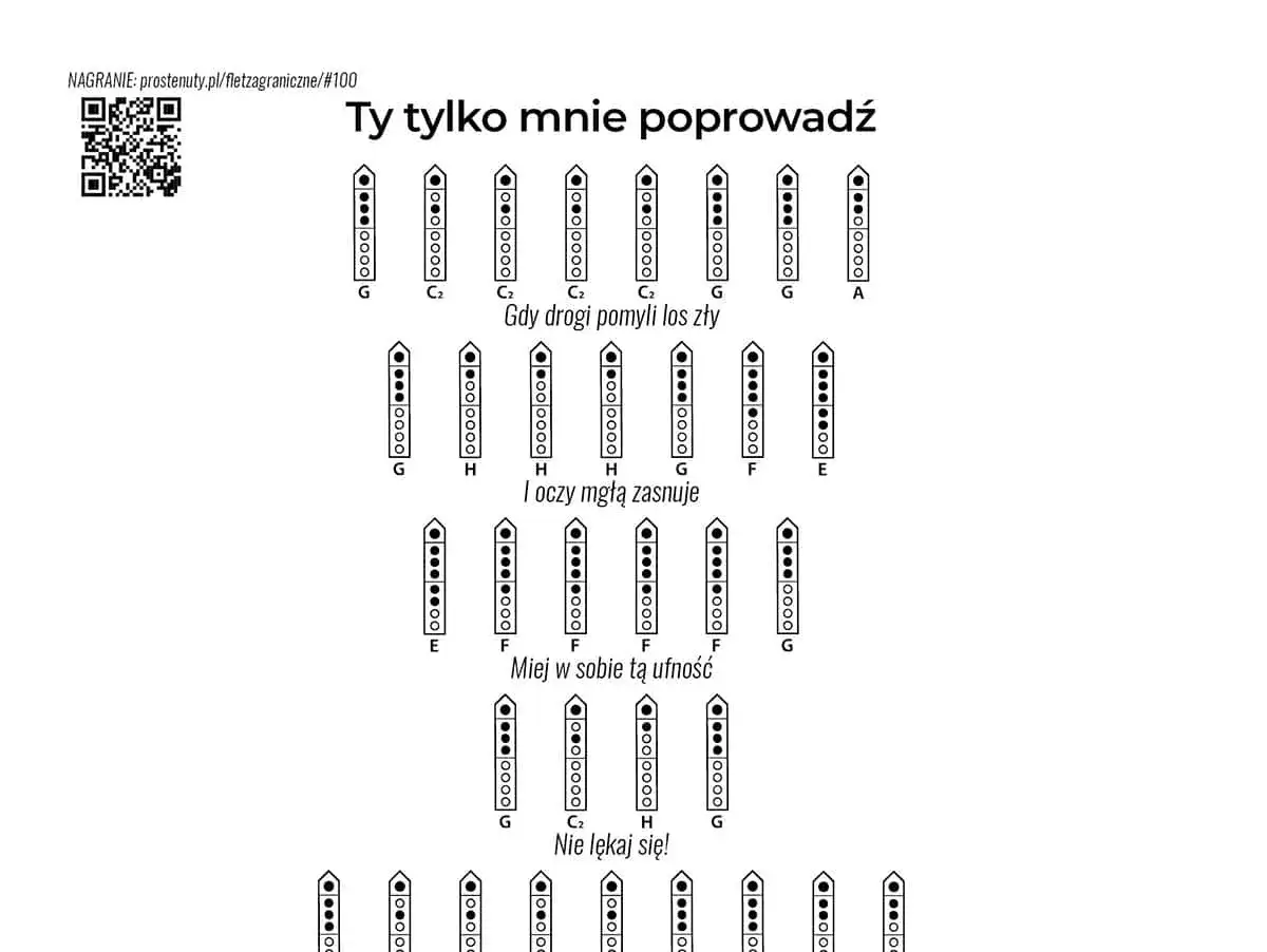 Diagram nutowy z zapisanymi palcowaniami na flet prosty dla piosenki "Ty tylko mnie poprowadź".