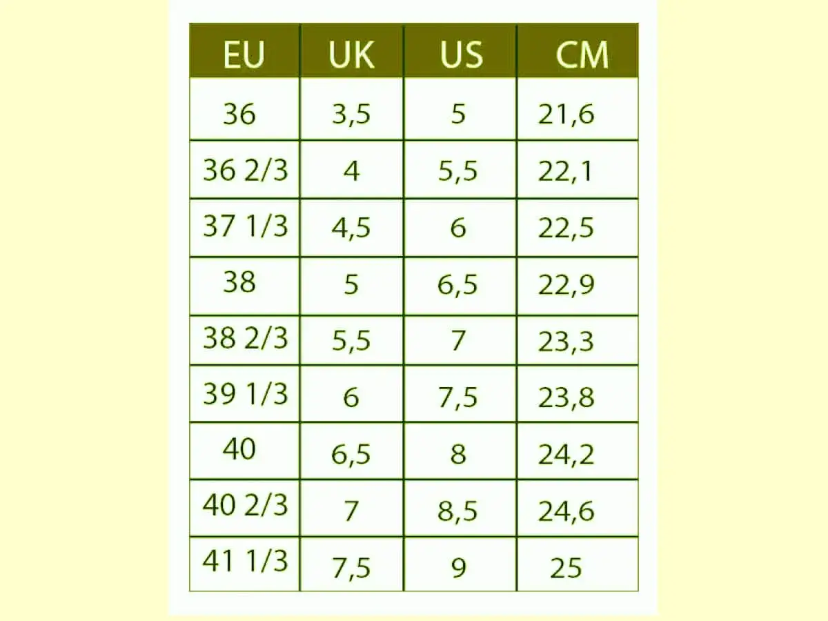 Tabela rozmiarów butów dziecięcych: EU, UK, US, CM.