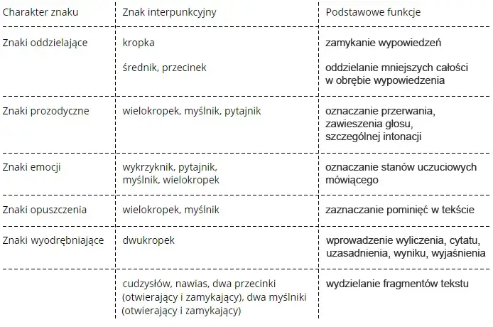 Cytat czy cytata: poznaj różnice i zasady poprawnego użycia