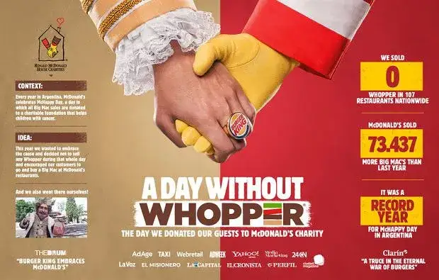 Burger King czy McDonald's: Który wybór jest lepszy dla Ciebie?