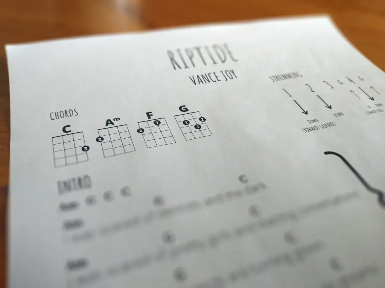 Arkusz z akordami do ukulele do piosenki "Riptide" Vance Joy. Zawiera diagramy akordów C, Am, F, G i wskazówki dotyczące rytmu.