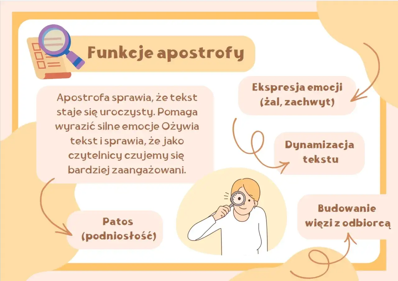 Apostrofa nadaje tekstowi uroczysty ton, pomaga wyrazić emocje, dynamizuje go i buduje więź z odbiorcą.