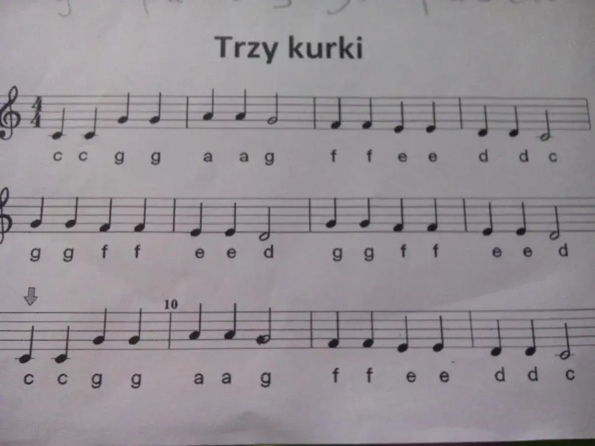 Wlazł kotek na płotek na cymbałkach? Zagraj to! (Nuty, porady)