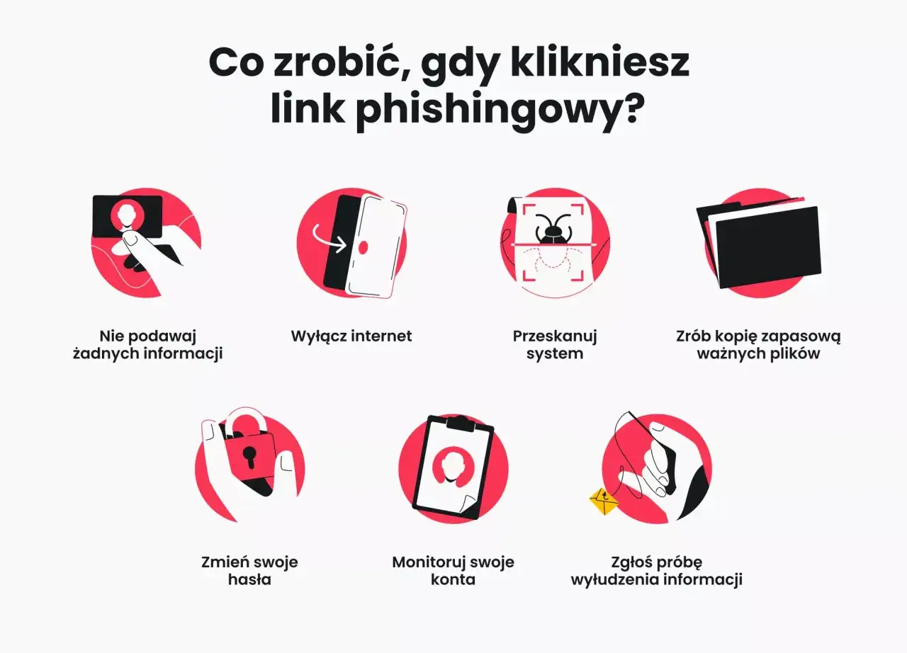 Co zrobić, gdy klikniesz link phishingowy? Nie podawaj danych, wyłącz internet, przeskanuj system. Lista działań chroniących przed niebezpiecznymi stronami internetowymi.