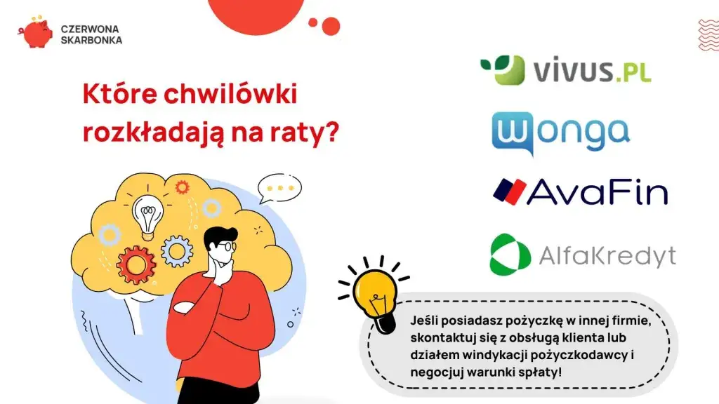 Jak rozłożyć chwilówkę na raty i uniknąć dodatkowych kosztów?