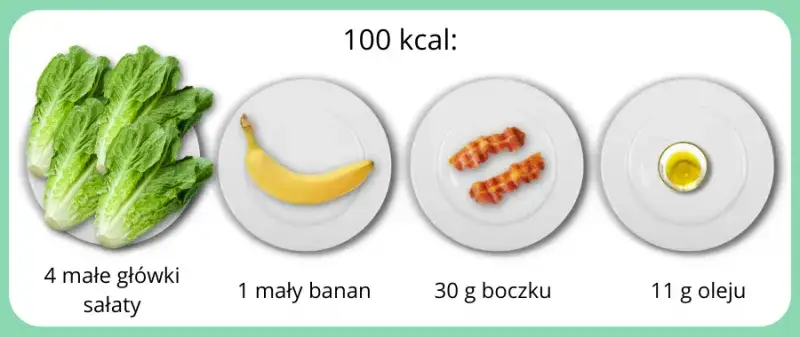 Kalorie vs kilokalorie - poznaj przelicznik 1 kcal na kalorie w praktyce