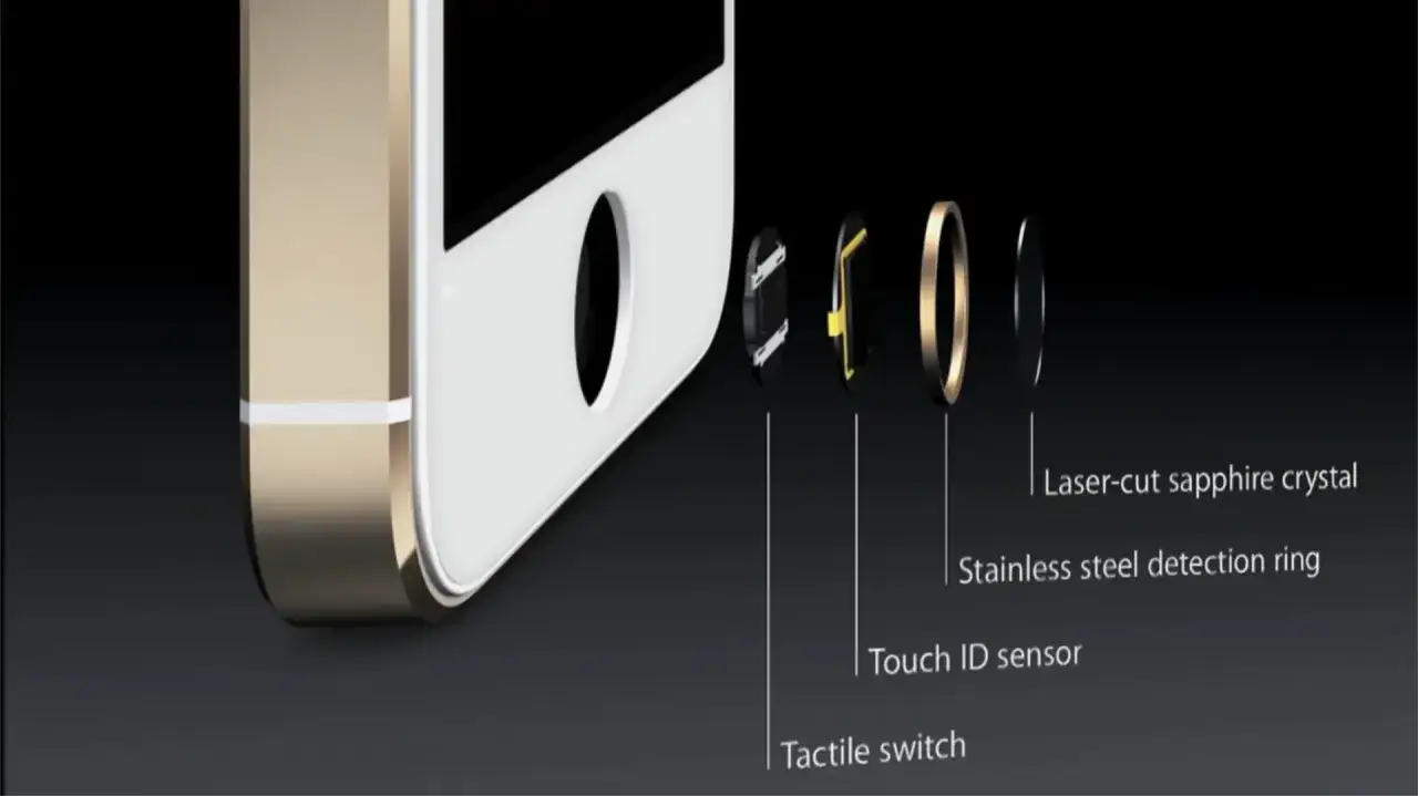 Détail du capteur Touch ID de l'iPhone 15 : cristal de saphir, bague en acier inoxydable, capteur et interrupteur tactile.