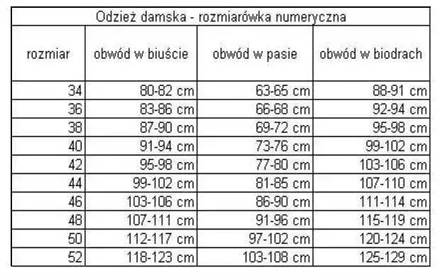 Jaki to rozmiar 9? Sprawdź, co oznacza w różnych systemach rozmiarów