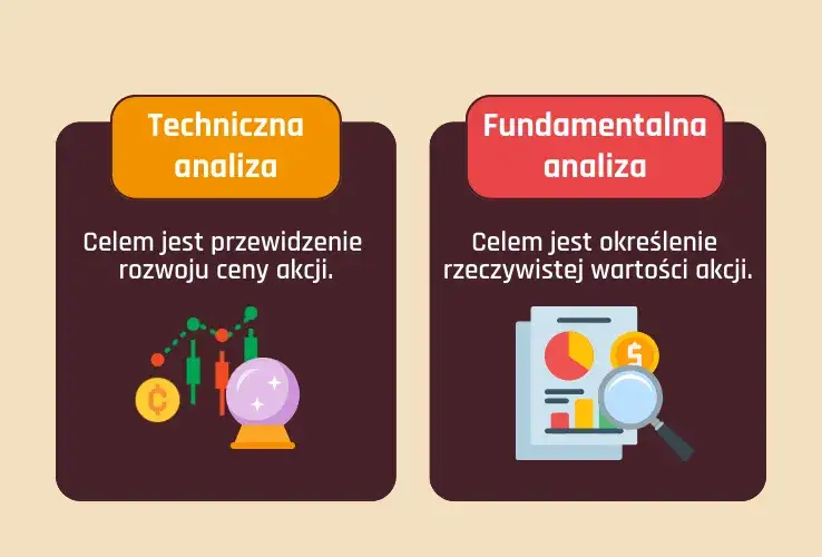 Jak ustalana jest cena akcji na giełdzie i co naprawdę na nią wpływa?