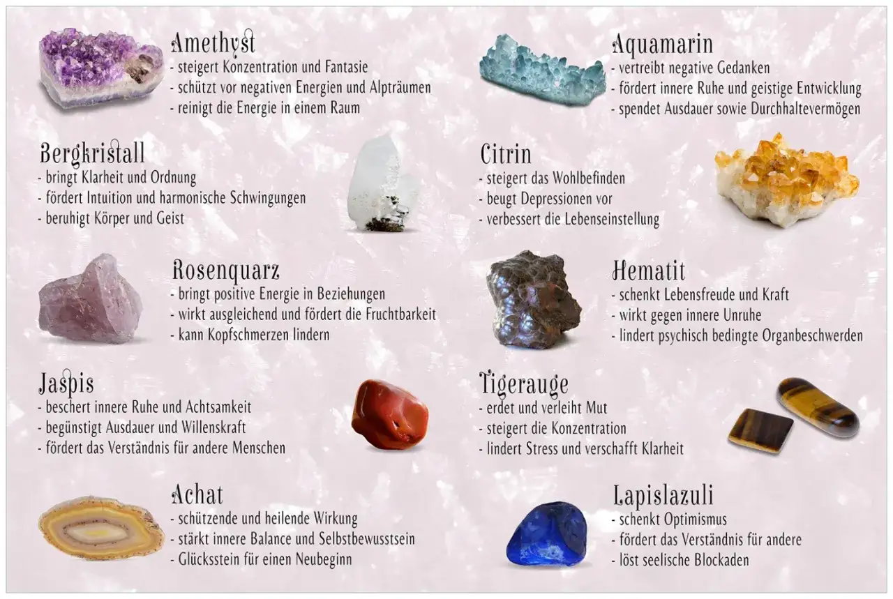 Heilsteine Wirkung: Amethyst, Bergkristall, Rosenquarz, Jaspis, Achat, Citrin, Aquamarin, Hematit, Tigerauge, Lapislazuli – jeder Stein mit einzigartiger Kraft.