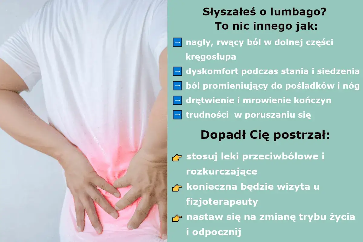 Ból kręgosłupa po nastawieniu może być uciążliwy. Lecz go lekami, fizjoterapią i odpoczynkiem.