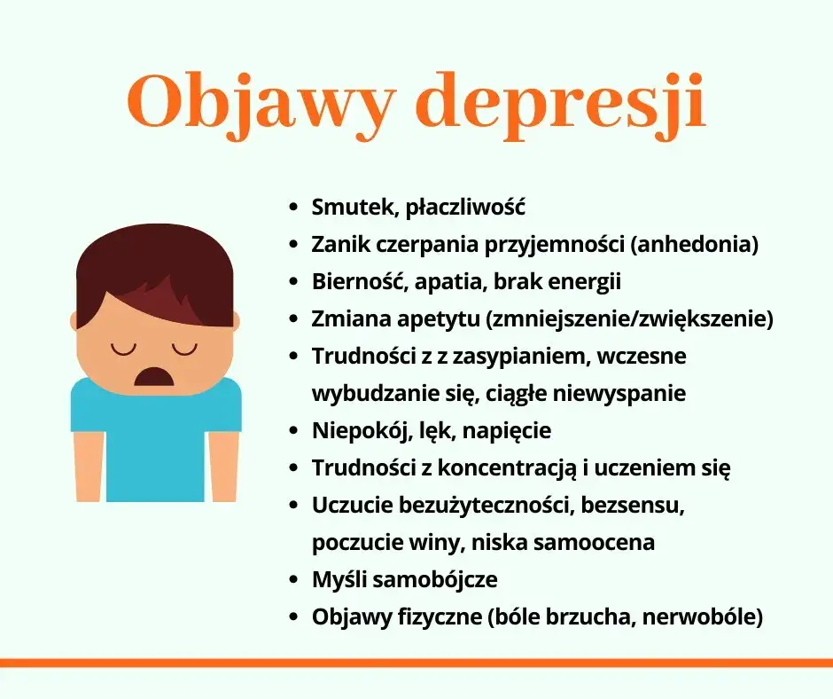 Pierwsze objawy depresji, które mogą wskazywać na poważny problem