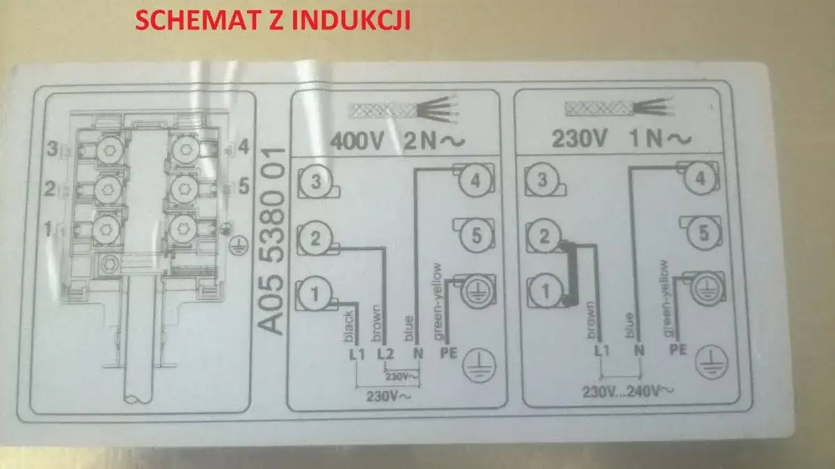 Jak podłączyć indukcję Electrolux bez ryzyka uszkodzenia urządzenia
