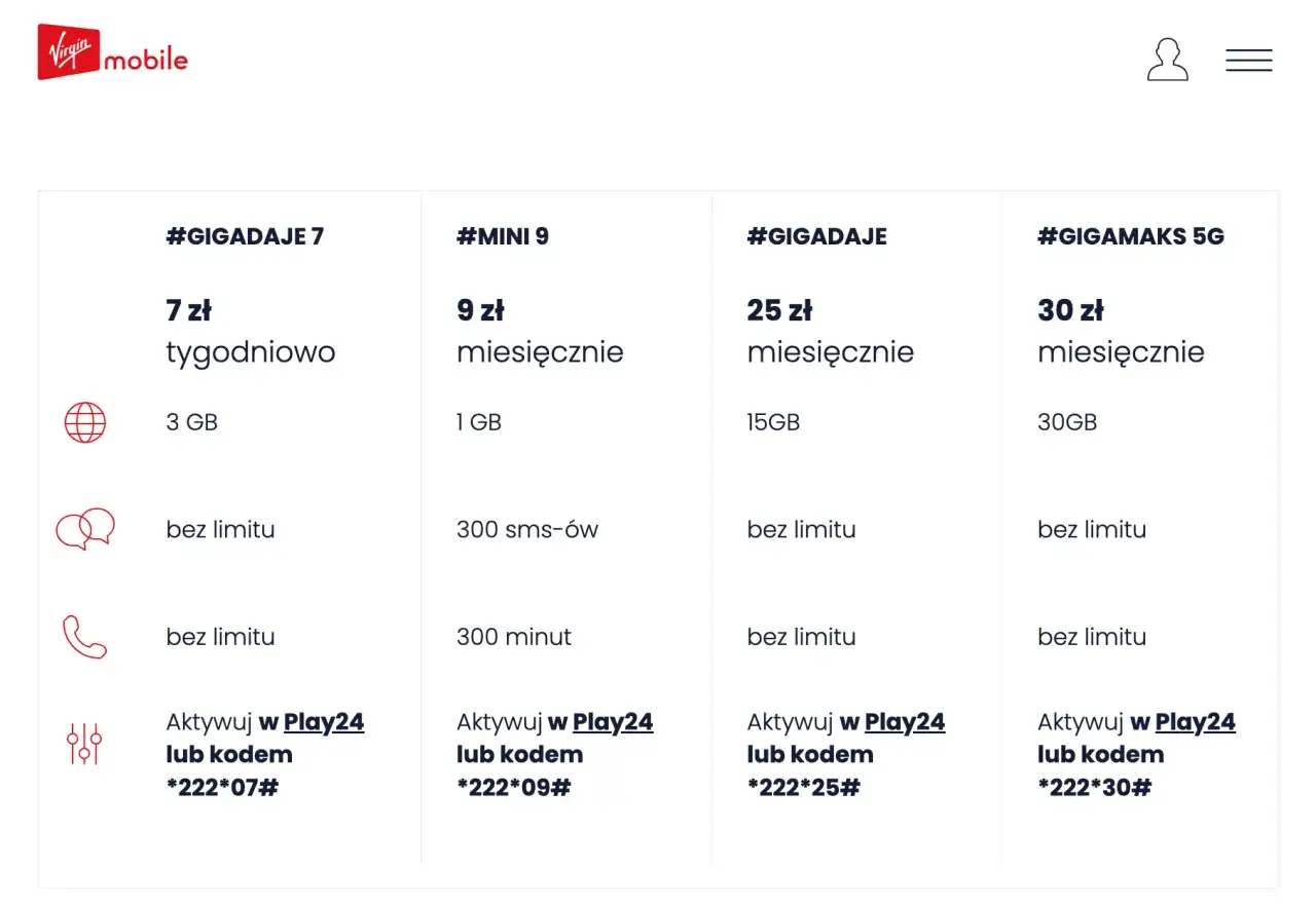 Oferta Virgin Mobile: pakiety #GIGADAJE 7, #MINI 9, #GIGADAJE, #GIGAMAKS 5G z kodami aktywacji, np. *222*07# dla #GIGADAJE 7.