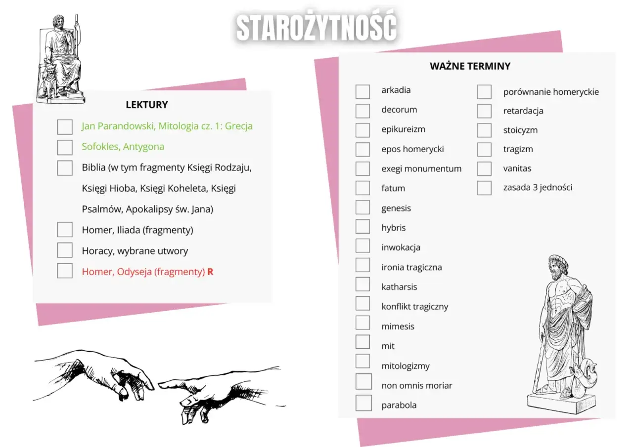 Lista lektur i ważnych terminów do matury z polskiego. Starożytność: Od "Antygony" po "Odyseję".