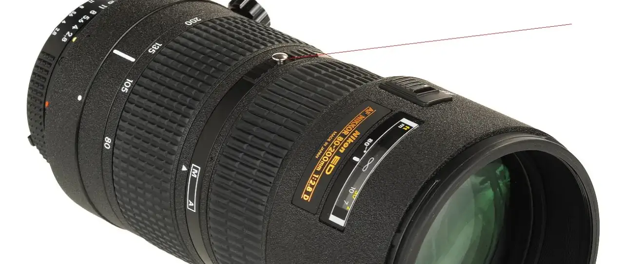 Obiektywy 80-200 mm: Magiczny świat profesjonalnej fotografii bez tajemnic