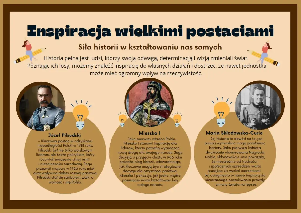 Jak uczyć się historii? Inspiracja wielkimi postaciami: Piłsudskim, Mieszkiem I i Skłodowską-Curie. Ich losy pokazują siłę determinacji i wpływu na rzeczywistość.