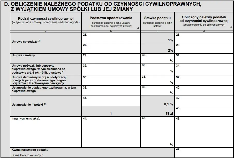 Jak wypełnić PCC-3 przy zakupie samochodu – krok po kroku do sukcesu