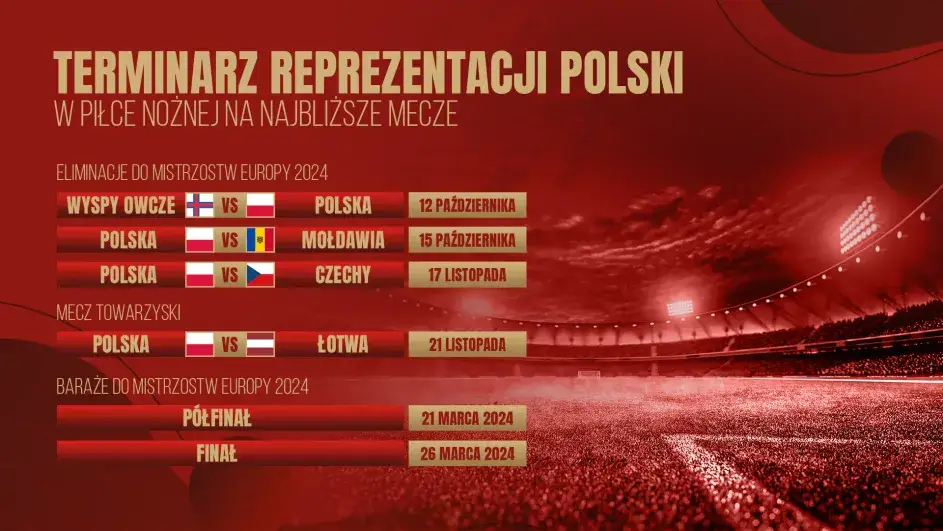 Kiedy kolejny mecz Polaków w piłce nożnej? Szczegóły i przeciwnik!